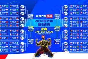 kaiyun网站-【创新规则试点效果】比赛更快更公平，吸引更多年轻观众，以创新和规则为话题
