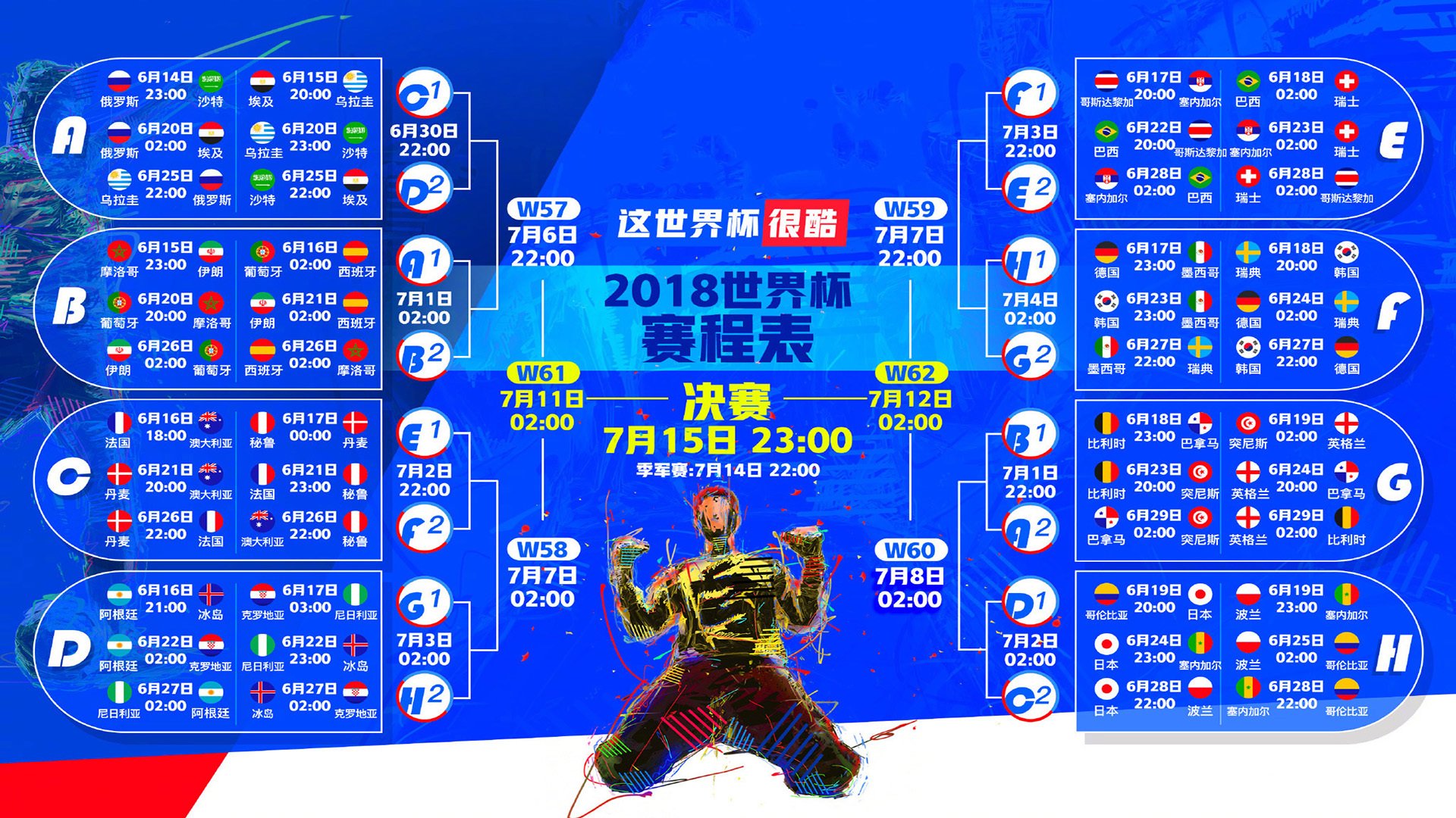 【创新规则试点效果】比赛更快更公平，吸引更多年轻观众，以创新和规则为话题